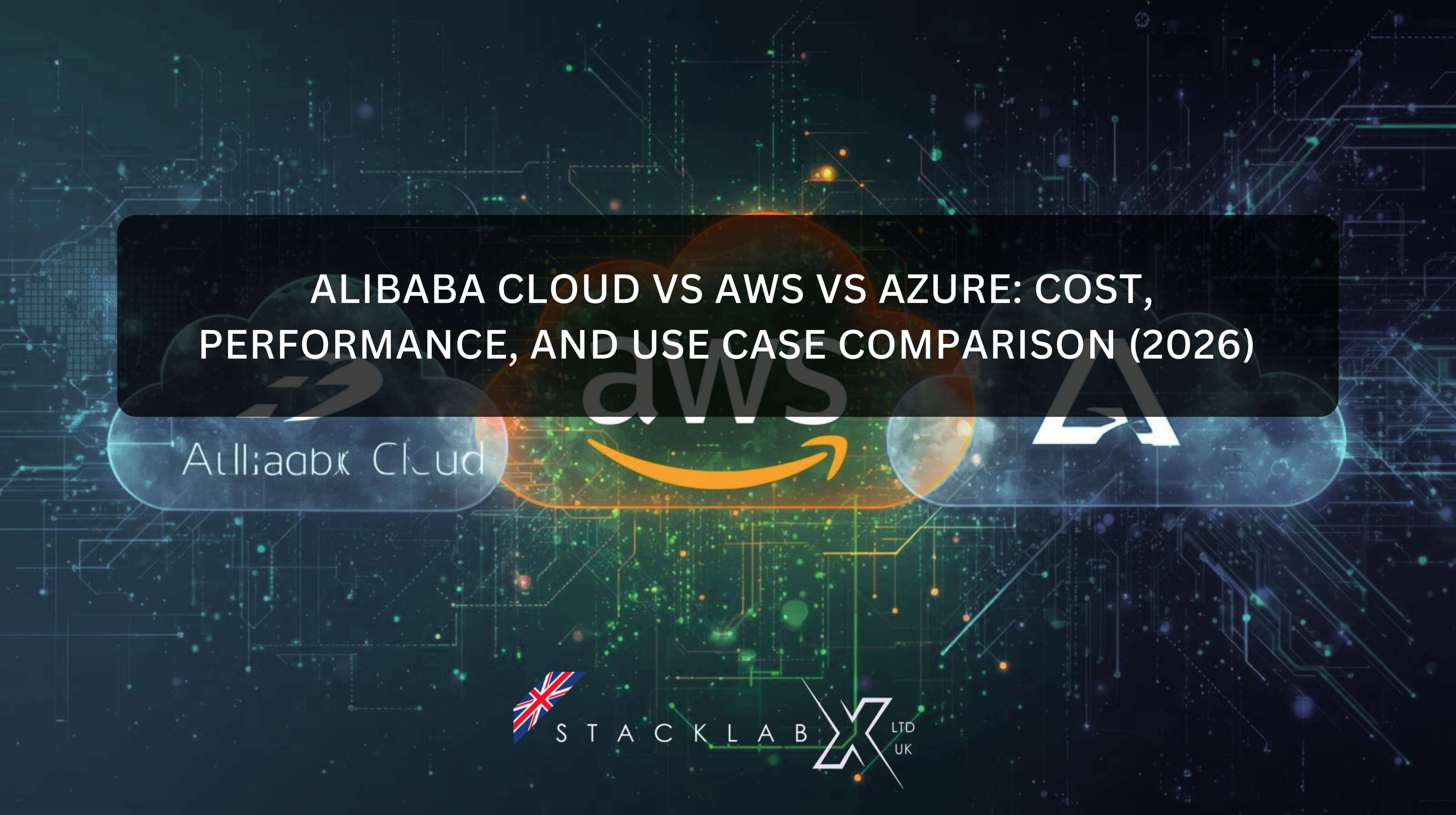 Alibaba Cloud vs AWS vs Azure: Cost, Performance, and Use Case Comparison (2026)