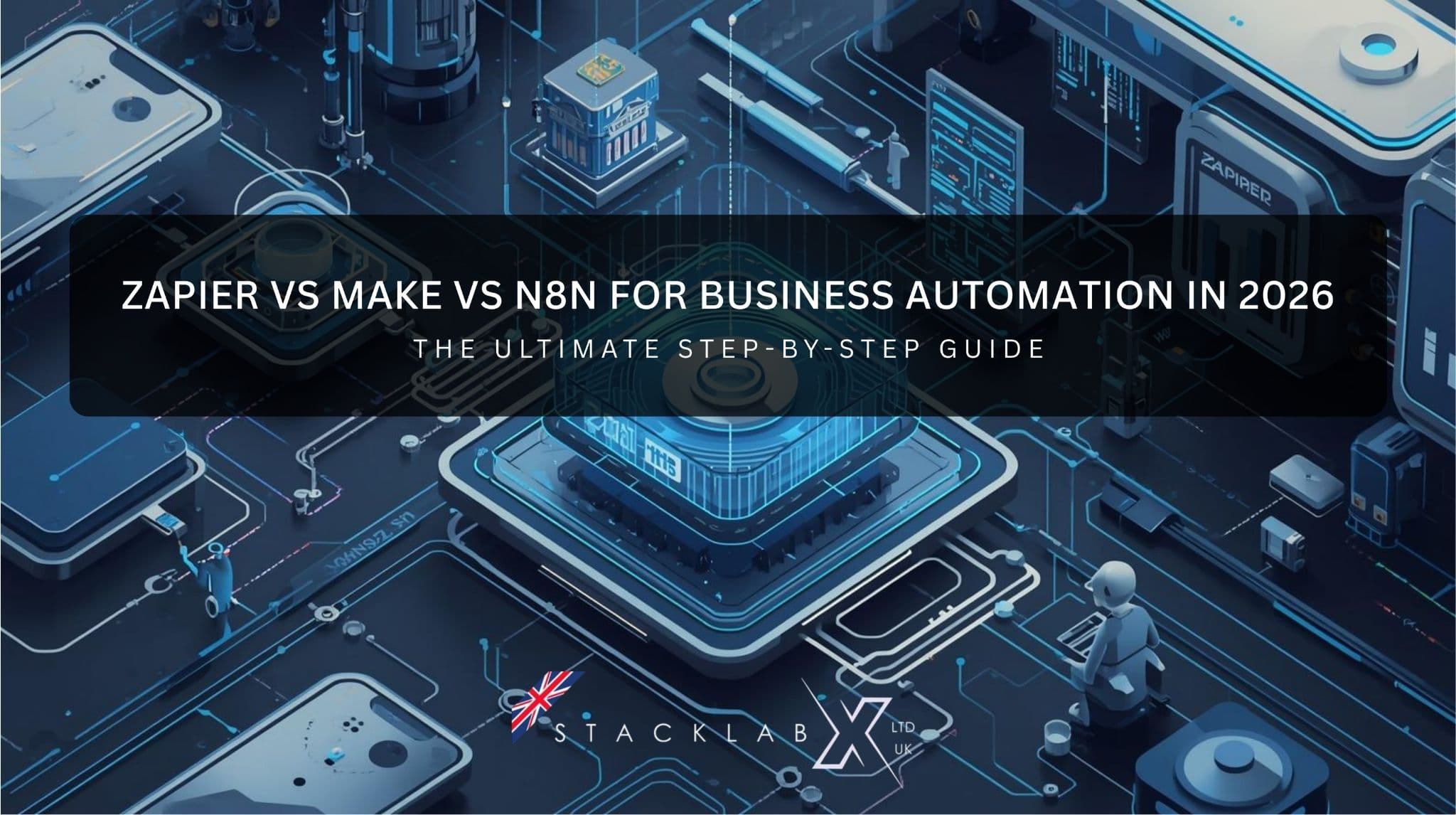 Zapier vs Make vs n8n for business automation in 2026 – The Ultimate Guide