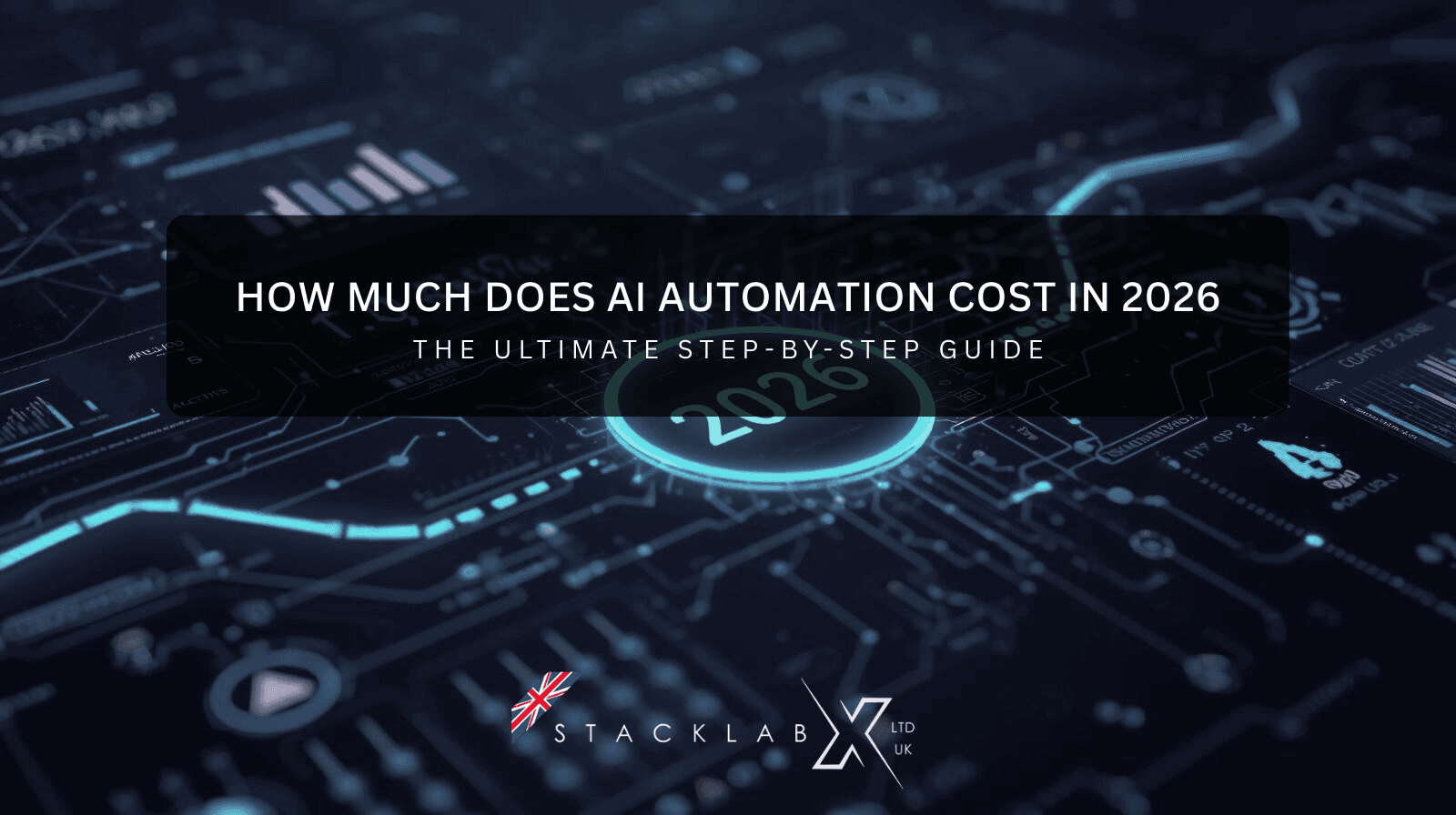 How much does AI automation cost in 2026 – The Ultimate Guide