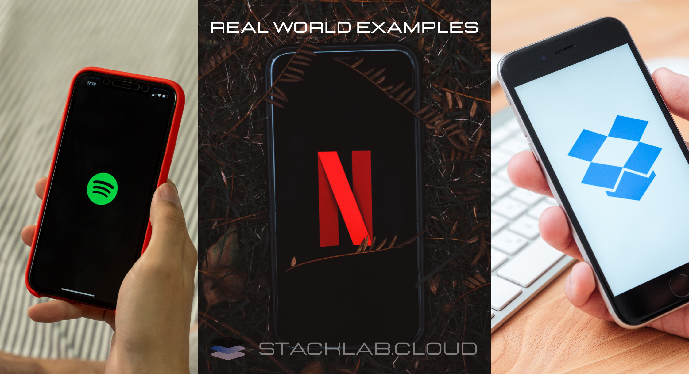 diagram showing real world examples of cloud computing netflix spotify dropbox diagram showing real world examples of cloud computing netflix spotify dropbox