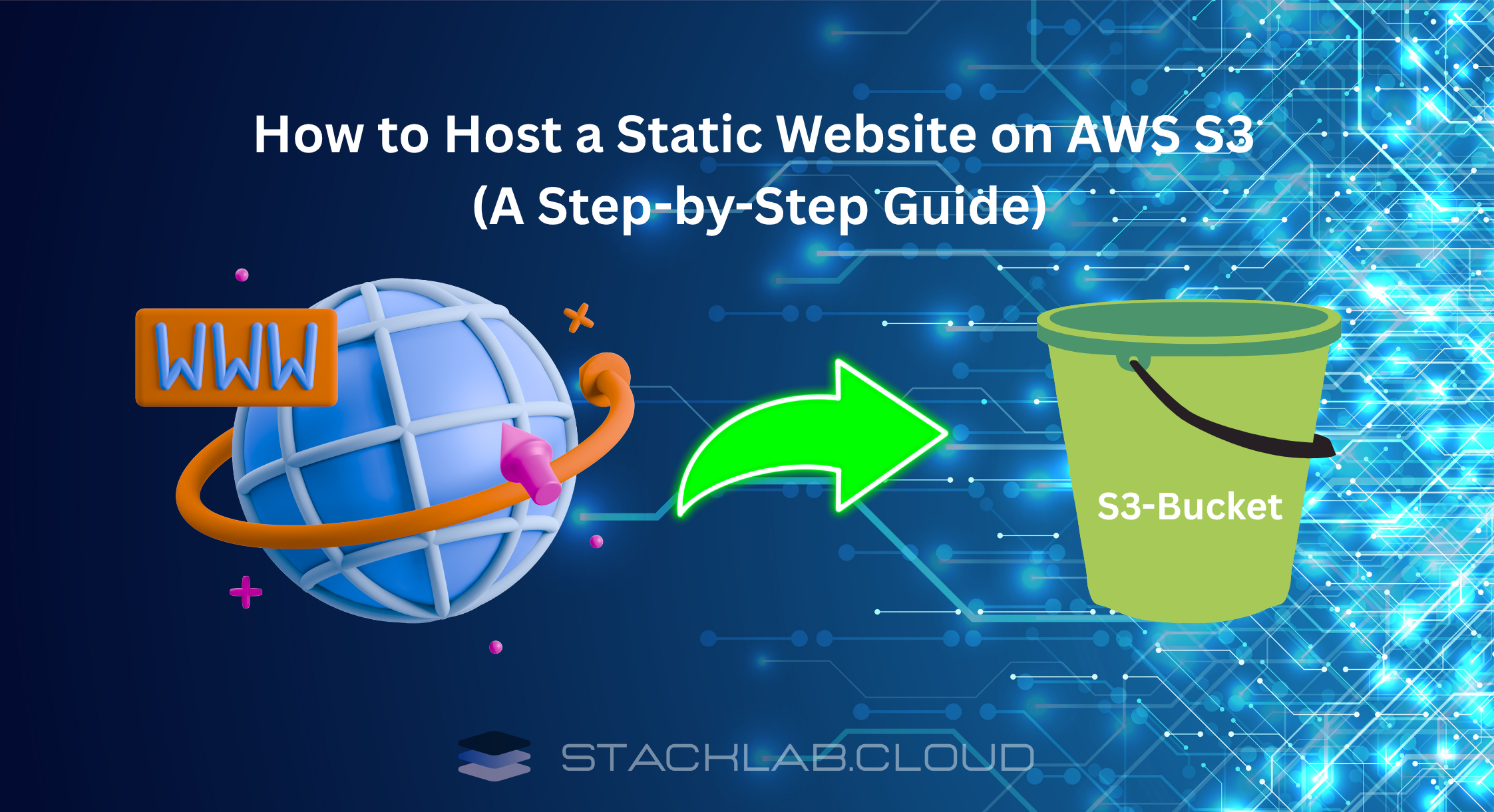 How to Host a Static Website on AWS S3 (A Step-by-Step Guide)