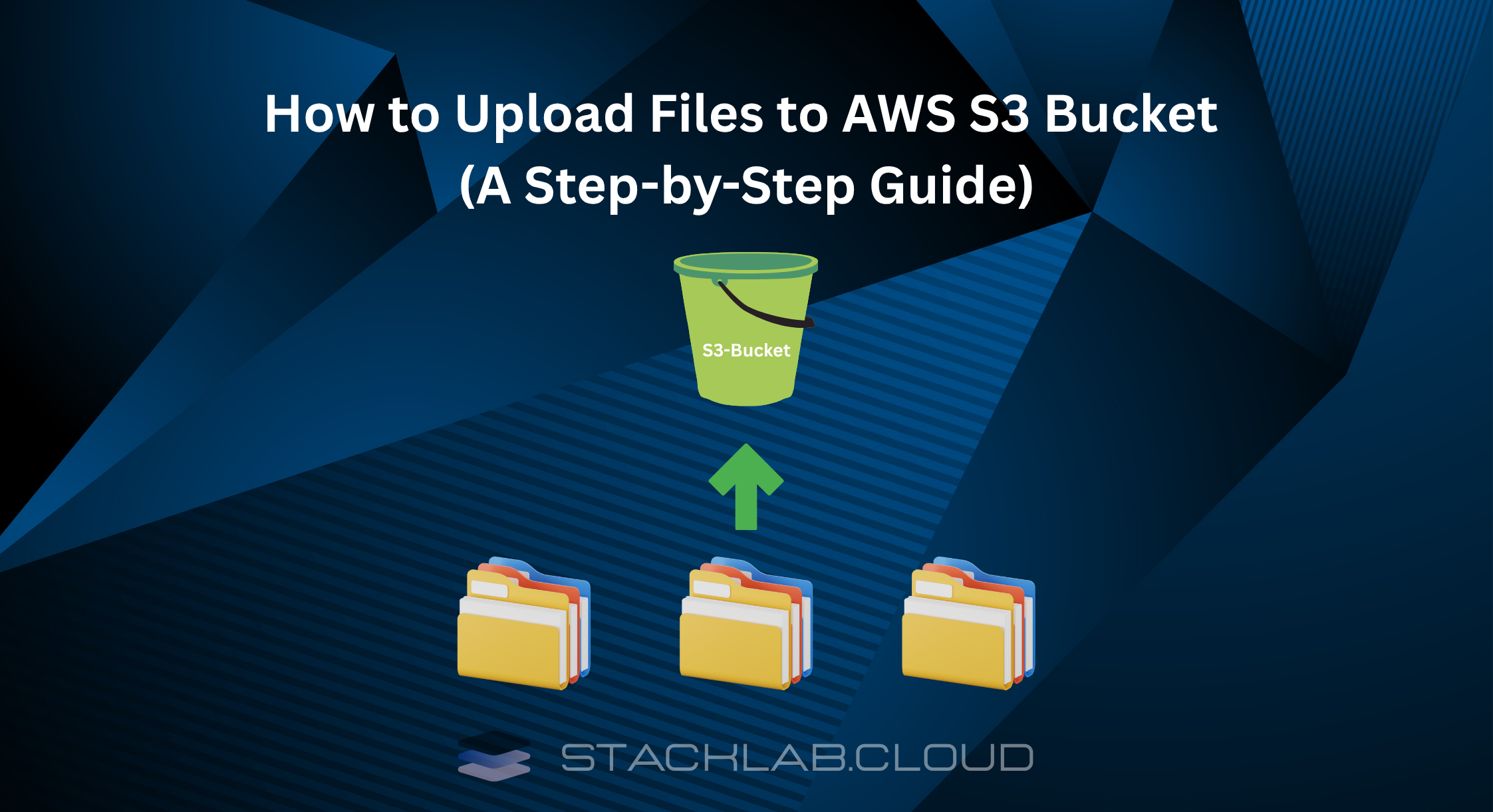 How to Host a Static Website on AWS S3 (A Step-by-Step Guide)