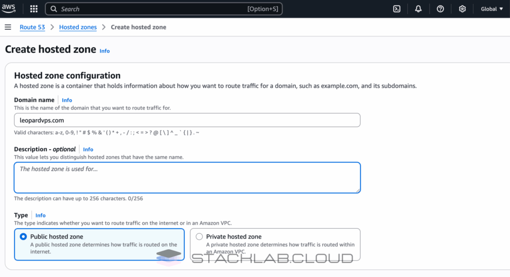 A screenshot of the "Create hosted zone" page in Route 53, showing the domain name entered and "Public hosted zone" selected.