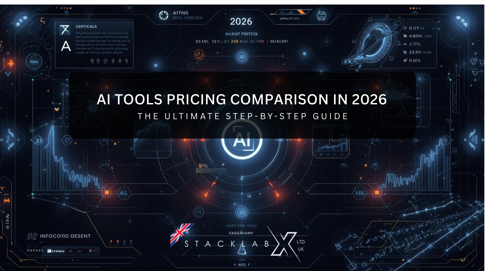 AI tools pricing comparison in 2026