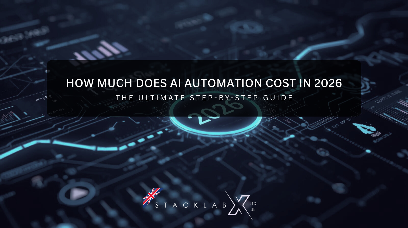 How much does AI automation cost in 2026